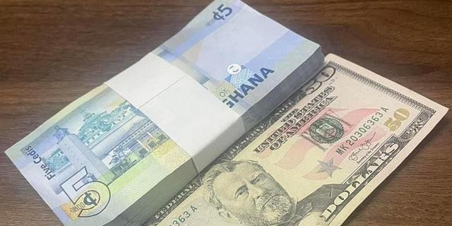 Cedi becomes world’s best performer ahead of anticipated IMF bailout – Bloomberg