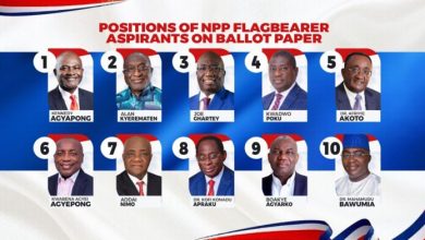 Regional break down of results at NPP Super Delegates Conference