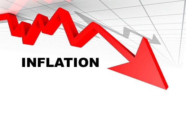 October Inflation drops from 38.1% to 35.2%